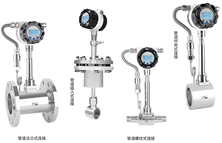 飽和蒸汽流量計產(chǎn)品分類圖