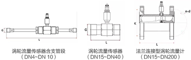 防爆液體渦輪流量計安裝尺寸圖